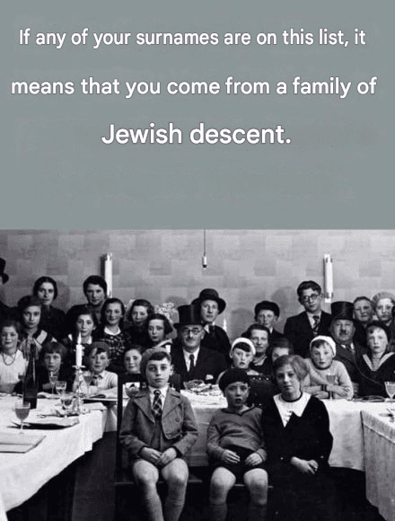 If your name is on this list, you may be of Jewish descent.